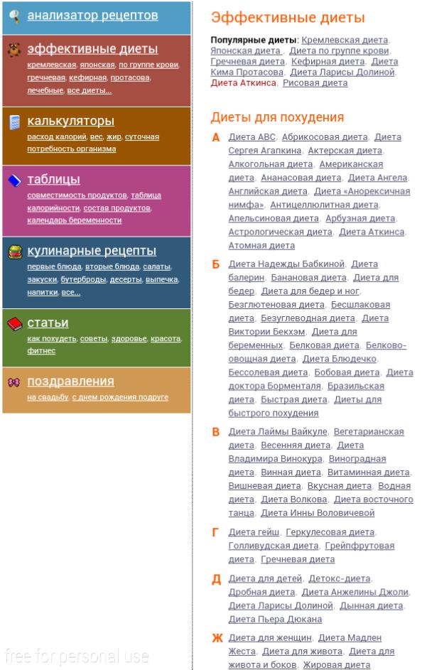 Японская Диета 13 Дневная Отзывы