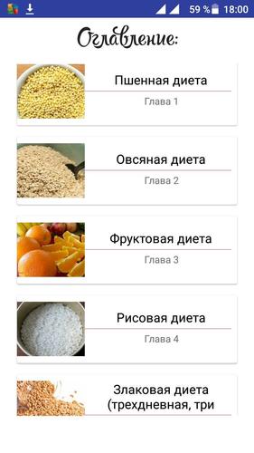 Диета На Пшенной Каше
