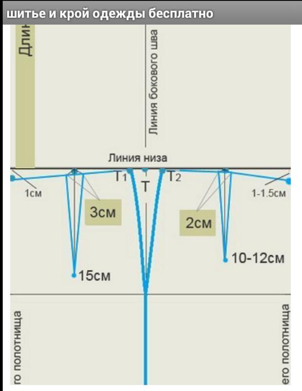 Крои и шитье бесплатно Крои и шитье бесплатно