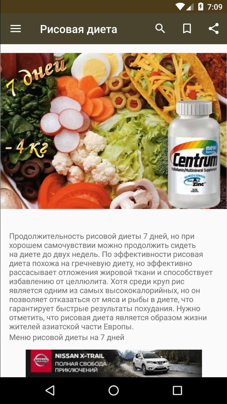 Минусы Рисовой Диеты