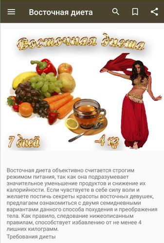 Восточная Диета На 10