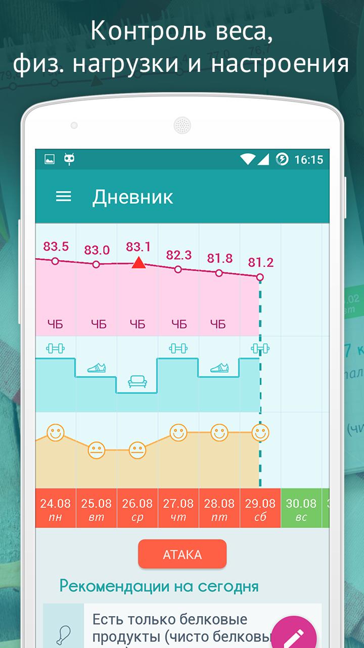 Диета Дюкан Официальное Приложение