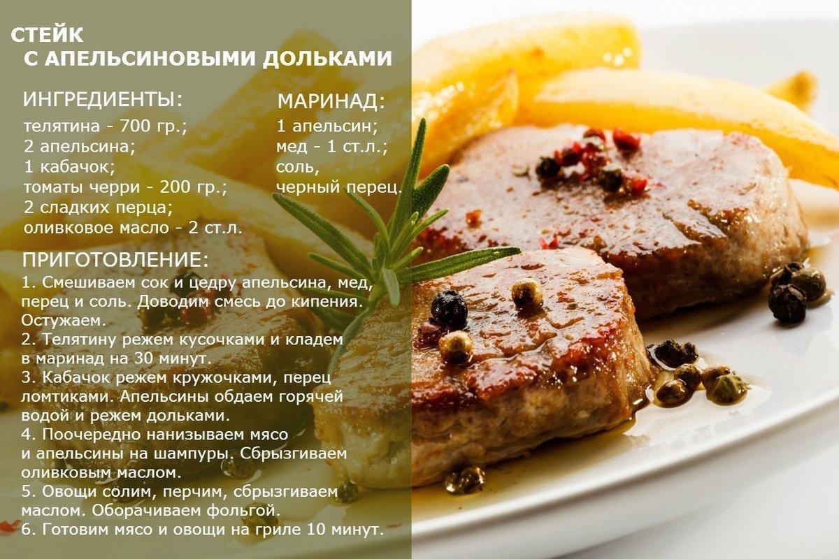 Рецепты Мяса Для Диеты