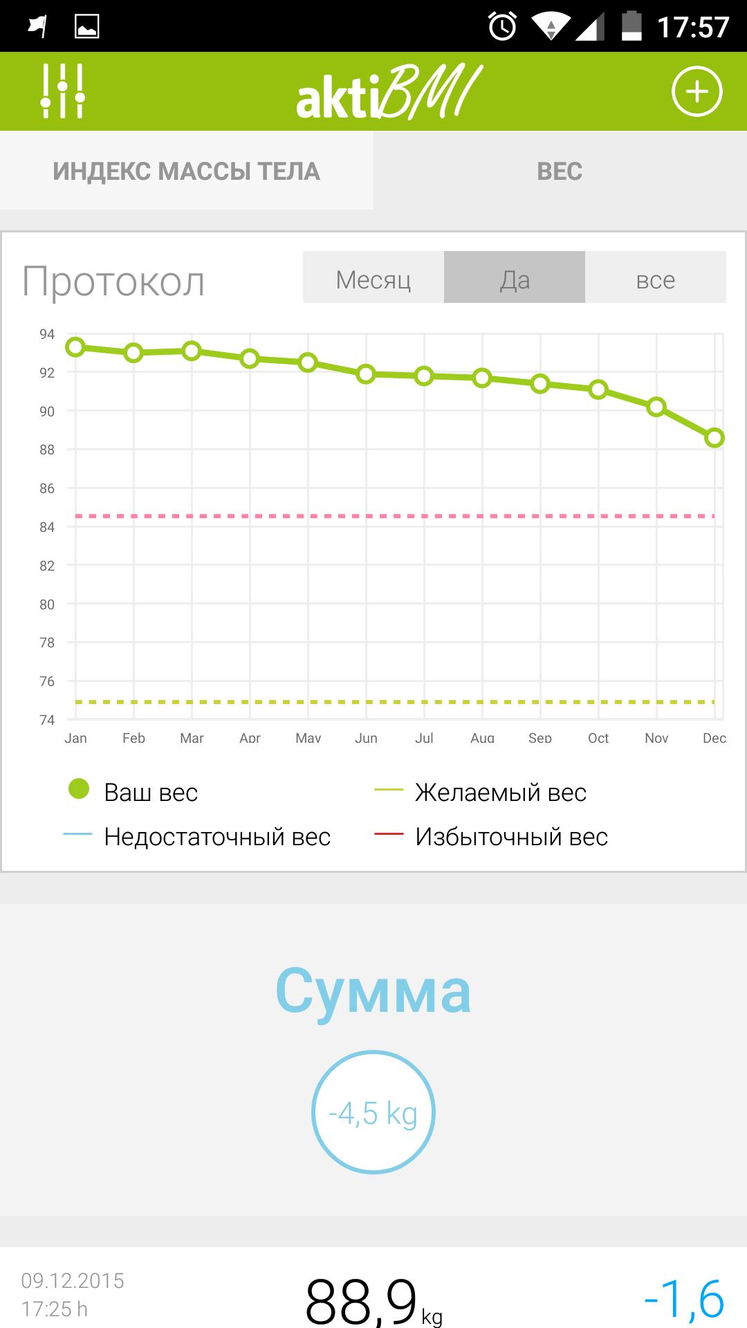 Приложение Для Снижения Веса Айфон