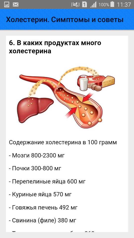 Мешает Ли Повышенный Холестерин Сбросить Вес