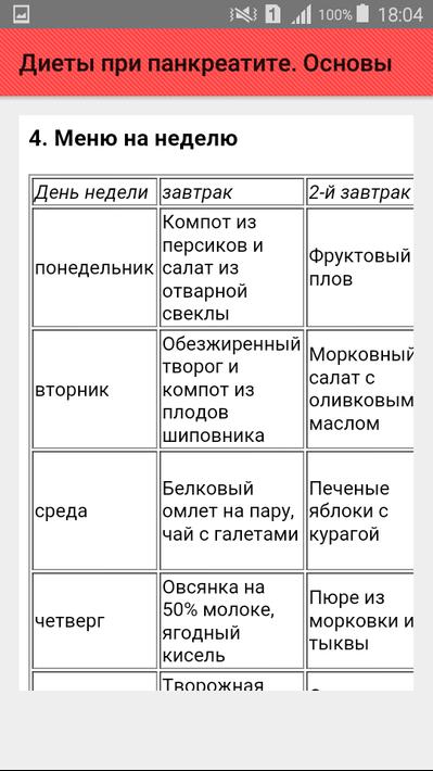 Диета На Неделю При Обострении Панкреатита