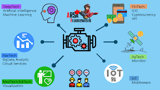 arsa_framework capture d'écran 3
