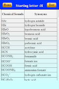 Chemistry formulas スクリーンショット 7