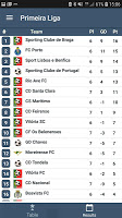 Primeira Liga Football Portugal पोस्टर
