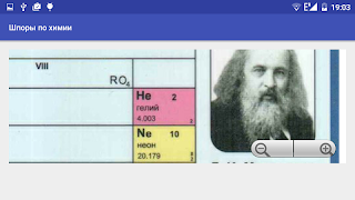 2 Schermata Химия - шпаргалки