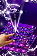 Ultra Keyboard Theme স্ক্রিনশট 2