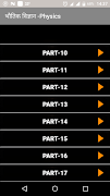 General Science HINDI screenshot 1