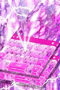 Theme Keyboard Pink poster