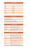 CSharp Helper ภาพหน้าจอ 7