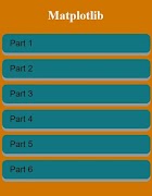 Matplotlib syot layar 1