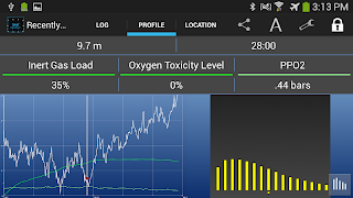 Petrel Log Manager syot layar 4