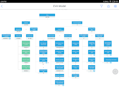 DataAnalyst تصوير الشاشة 6