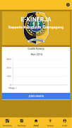 EKinerja Bappeda Tulungagung screenshot 1