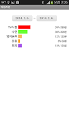 我的时间线 截图 3