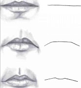 برنامه‌نما Tutorial & Technique Drawing Realistic عکس از صفحه