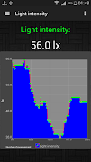 Luxmeter screenshot 1