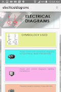Electrical diagrams पोस्टर