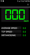 Speedometer Affiche