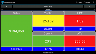 StoreForce Mobile screenshot 5