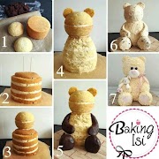 Tutorial for Decorating Cake โปสเตอร์