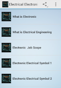 Electrical Electronic Symbols poster