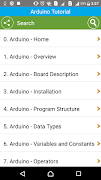 پوستر Learn Arduino