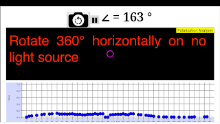 Polarizer Analyzer Toolkit captura de pantalla 7