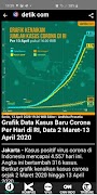 DAT News screenshot 7