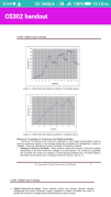 CS302 Handouts VU скриншот 1