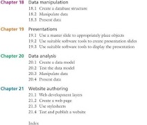 Cambridge IGCSE ICT PRACTICAL پوسٹر