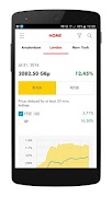 Shell Investor & Media screenshot 1