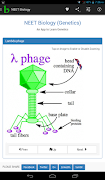 NEET Biology - Genetics screenshot 2