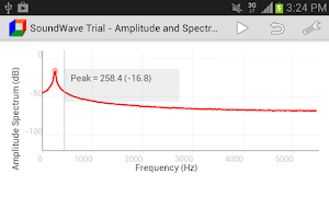 SoundWave Trial স্ক্রিনশট 3
