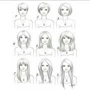 Face Drawing Tutorial screenshot 4