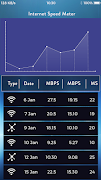 Internet Speed Check 2018 imagem de tela 3