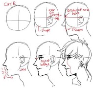 Yüz Çizimi Öğretici gönderen