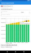 Concise Compound Interest capture d'écran 4