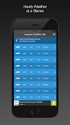 Boating Weather syot layar 1