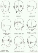 Drawing Tutorial screenshot 4