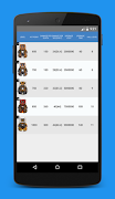 1 Schermata Guide for COC