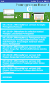 Pemrograman Dasar โปสเตอร์