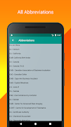 Abbreviations - All Full Forms in Offline 截图 2