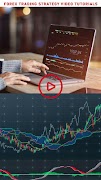 Forex Trading Strategy Video Tutorials captura de pantalla 1