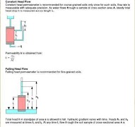 Geotechnical engineering GATE screenshot 6