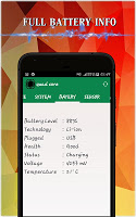 برنامه‌نما QUAD-CORE : process explorer عکس از صفحه